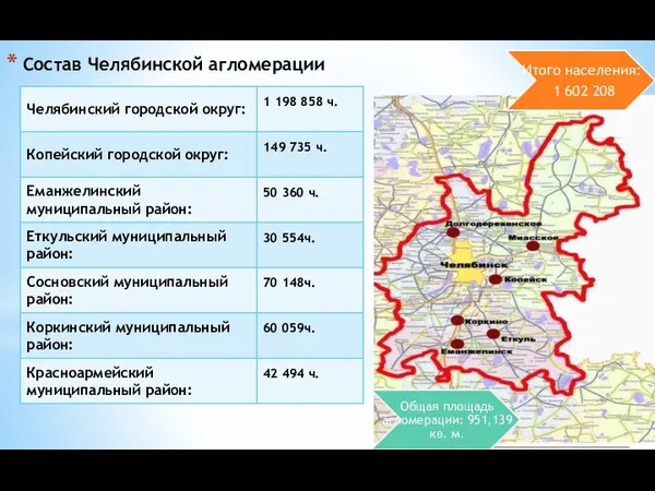 Состав Челябинской агломерации