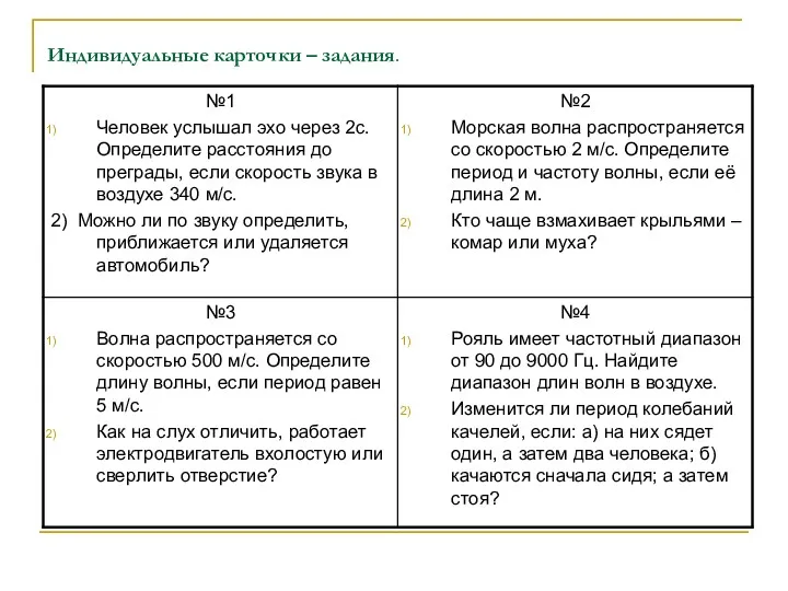 Индивидуальные карточки – задания.