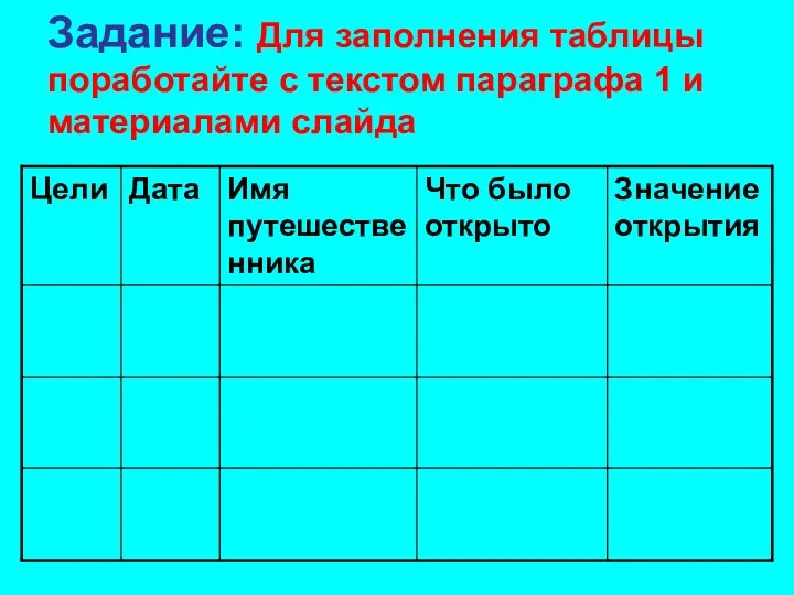 Задание: Для заполнения таблицы поработайте с текстом параграфа 1 и материалами слайда