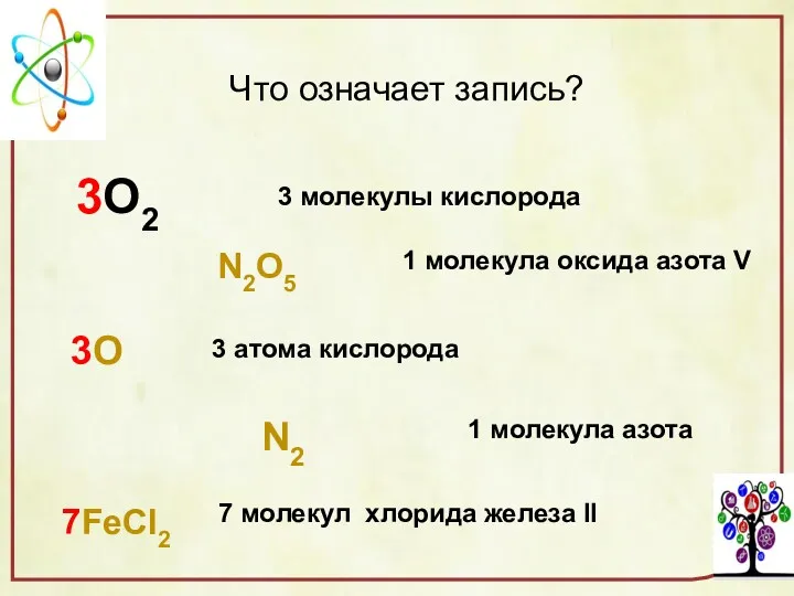 Что означает запись? 3О2 N2О5 3О N2 3 молекулы кислорода