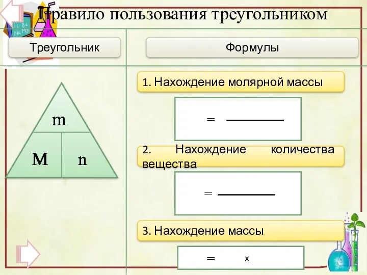 Треугольник Формулы M Правило пользования треугольником = 1. Нахождение молярной