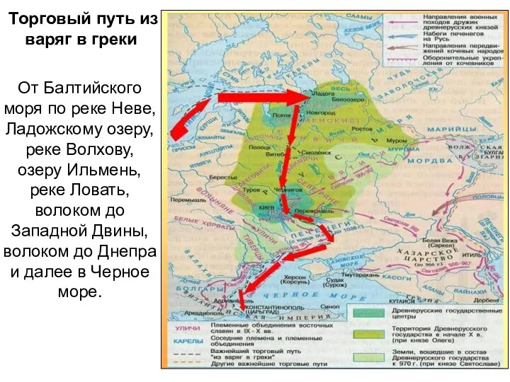 Торговый путь из варяг в греки От Балтийского моря по