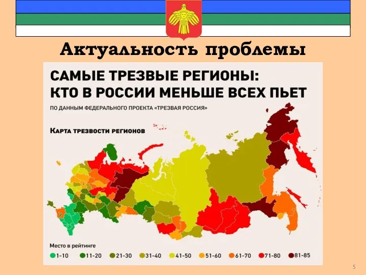 Актуальность проблемы