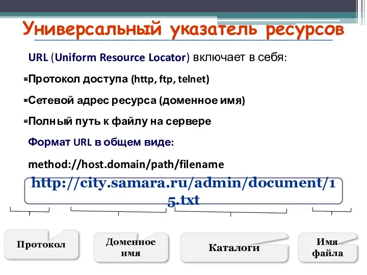 Универсальный указатель ресурсов URL (Uniform Resource Locator) включает в себя: Протокол доступа (http,