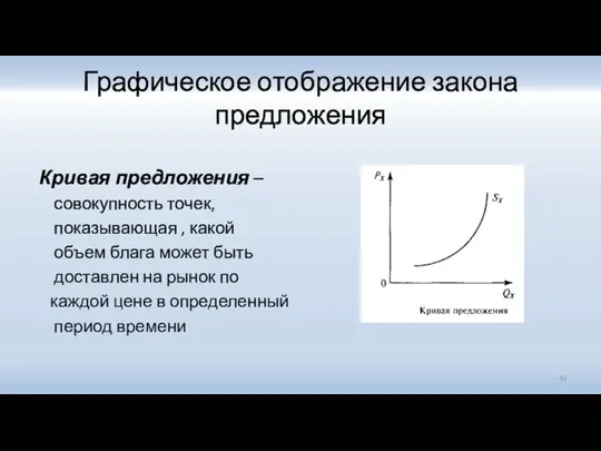 Графическое отображение закона предложения Кривая предложения – совокупность точек, показывающая