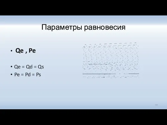 Параметры равновесия Qe , Pe Qe = Qd = Qs Pe = Pd = Ps