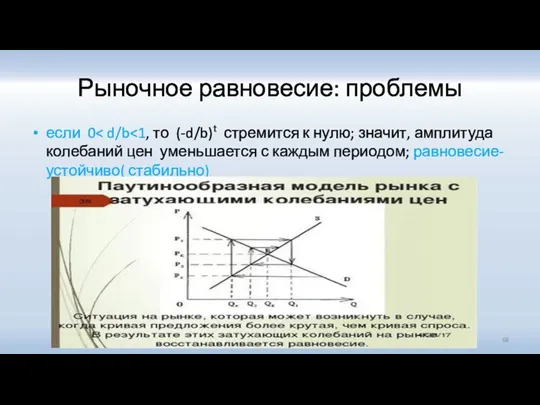 Рыночное равновесие: проблемы если 0