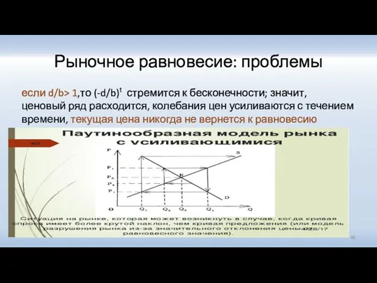 Рыночное равновесие: проблемы если d/b> 1,то (-d/b)t стремится к бесконечности;