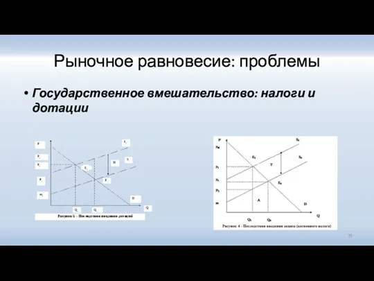 Рыночное равновесие: проблемы Государственное вмешательство: налоги и дотации