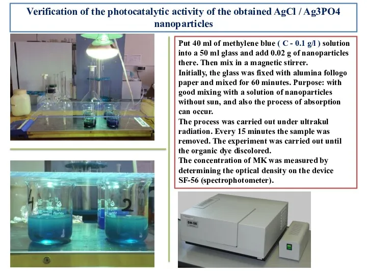 Verification of the photocatalytic activity of the obtained AgCl /