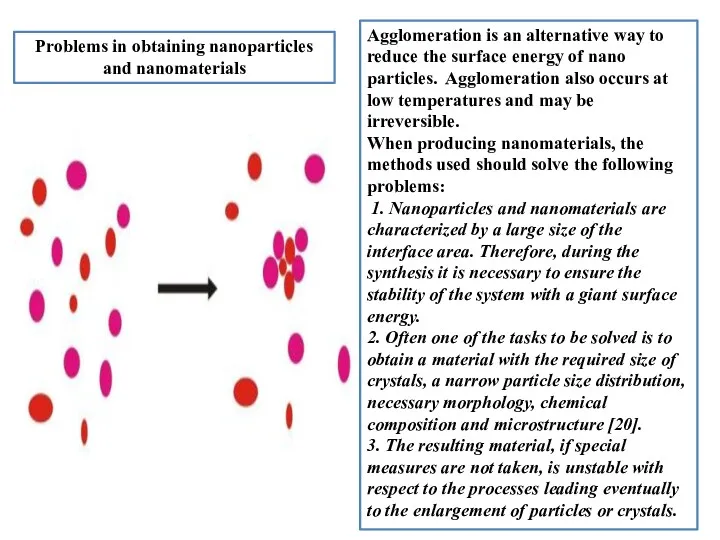 Prоblems in оbtaining nanоparticles and nanоmaterials Agglоmeratiоn is an alternative