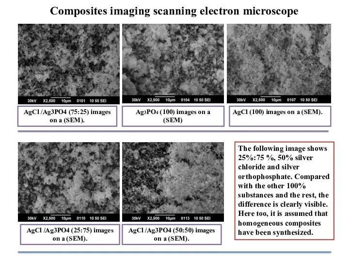 AgCl /Ag3PO4 (75:25) images on a (SEM). The following image