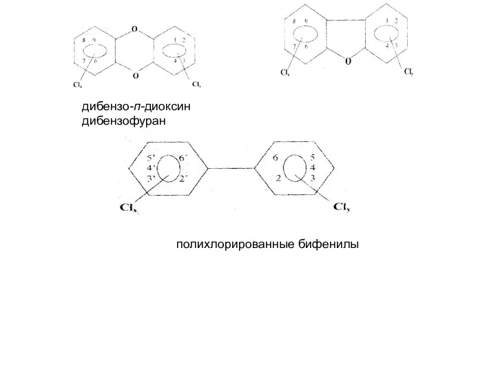 дибензо-п-диоксин дибензофуран полихлорированные бифенилы