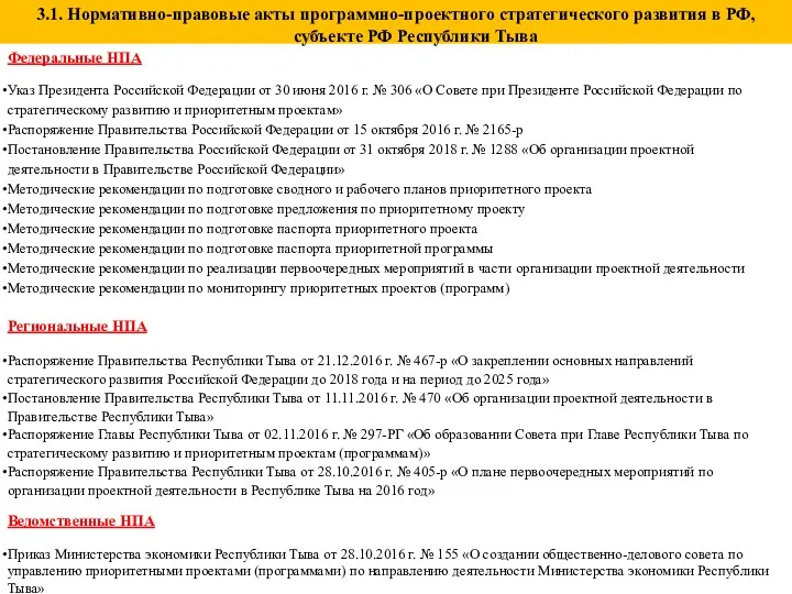 Федеральные НПА Указ Президента Российской Федерации от 30 июня 2016