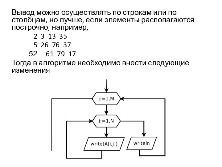 Вывод можно осуществлять по строкам или по столбцам, но лучше,