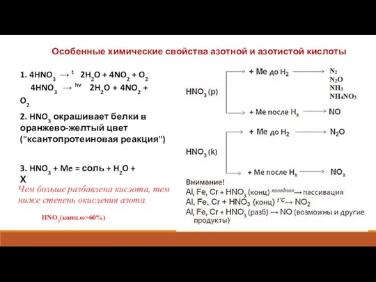 Особенные химические свойства азотной и азотистой кислоты 1. 4HNO3 →