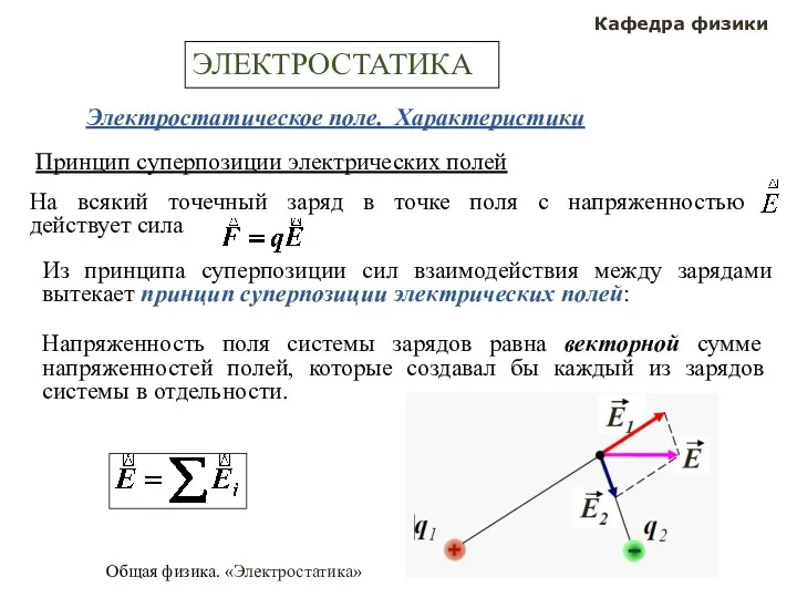 Общая физика. «Электростатика» Кафедра физики ЭЛЕКТРОСТАТИКА Электростатическое поле. Характеристики Принцип