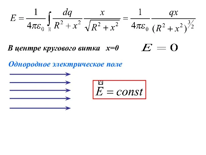 В центре кругового витка x=0 Однородное электрическое поле