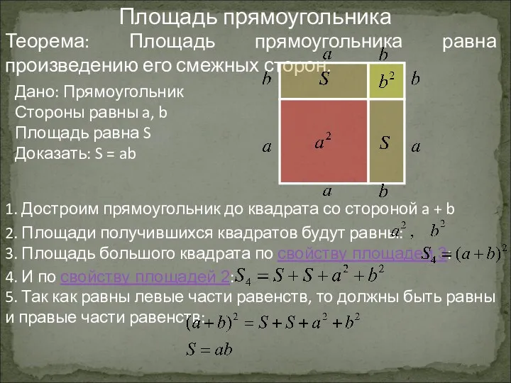 Площадь прямоугольника Теорема: Площадь прямоугольника равна произведению его смежных сторон.