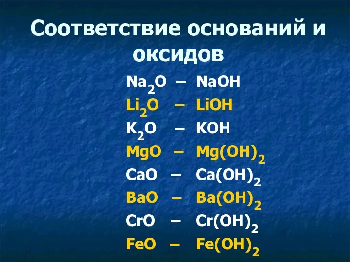 Соответствие оснований и оксидов Na2O – NaOH Li2O – LiOH