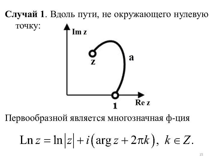 Случай 1. Вдоль пути, не окружающего нулевую точку: Первообразной является многозначная ф-ция