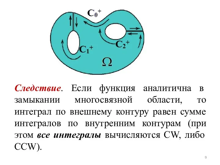 Следствие. Если функция аналитична в замыкании многосвязной области, то интеграл