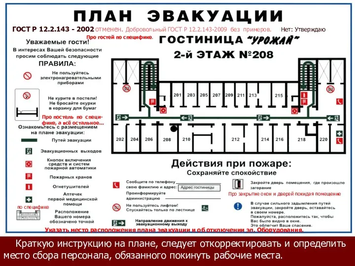 Краткую инструкцию на плане, следует откорректировать и определить место сбора