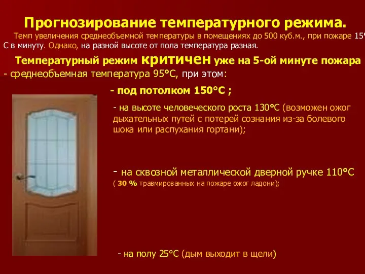 - на высоте человеческого роста 130°C (возможен ожог дыхательных путей