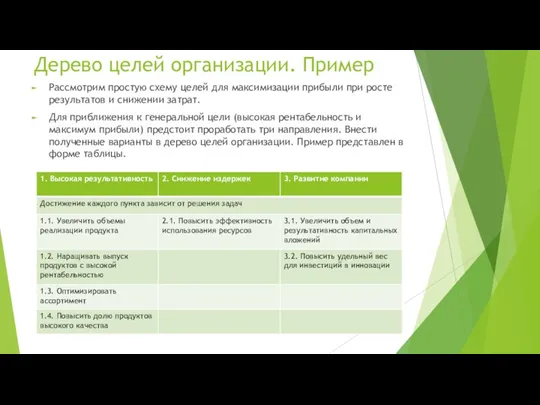 Дерево целей организации. Пример Рассмотрим простую схему целей для максимизации