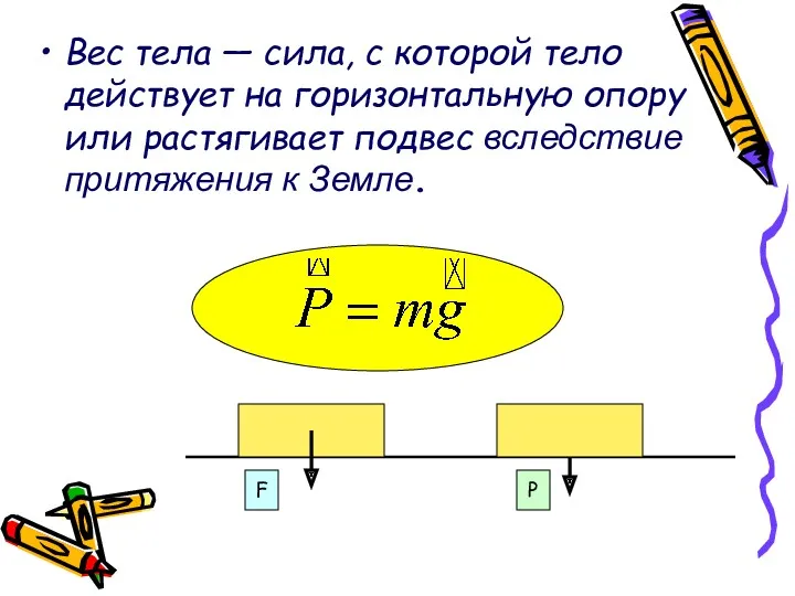 Вес тела — сила, с которой тело действует на горизонтальную