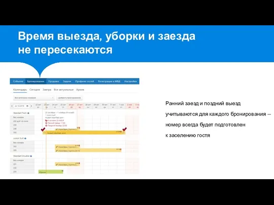 Ранний заезд и поздний выезд учитываются для каждого бронирования —