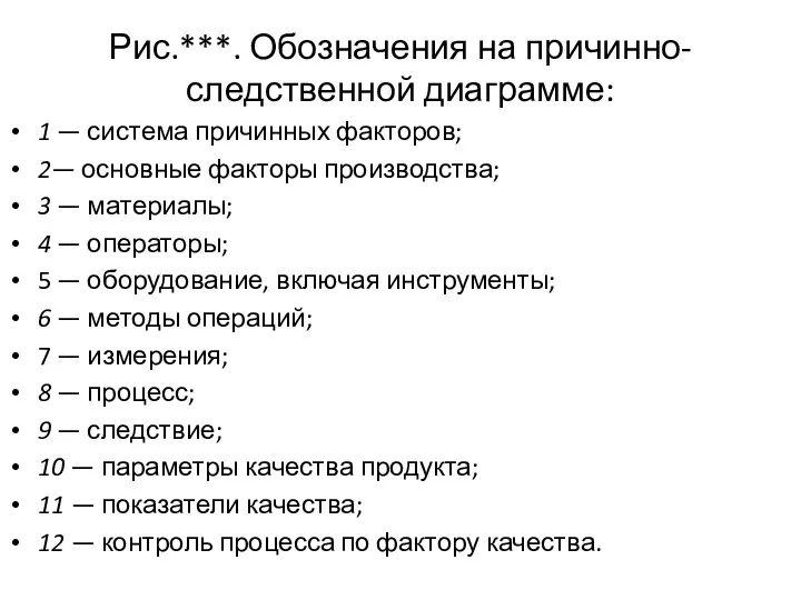 Рис.***. Обозначения на причинно-следственной диаграмме: 1 — система причинных факторов;