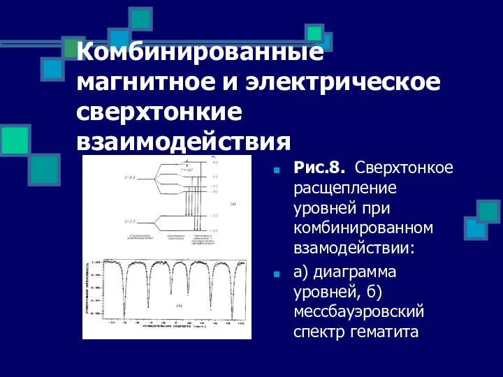 Комбинированные магнитное и электрическое сверхтонкие взаимодействия Рис.8. Сверхтонкое расщепление уровней при комбинированном взамодействии: