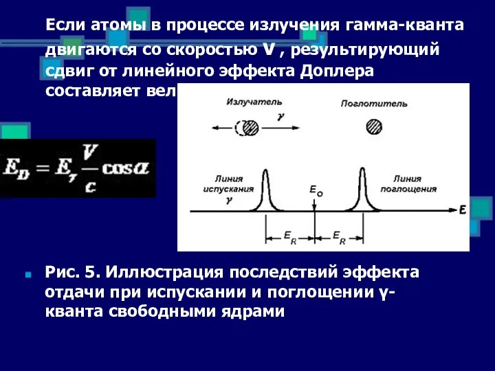 Если атомы в процессе излучения гамма-кванта двигаются со скоростью v , результирующий сдвиг