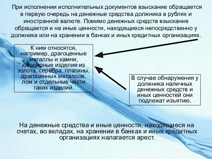 При исполнении исполнительных документов взыскание обращается в первую очередь на