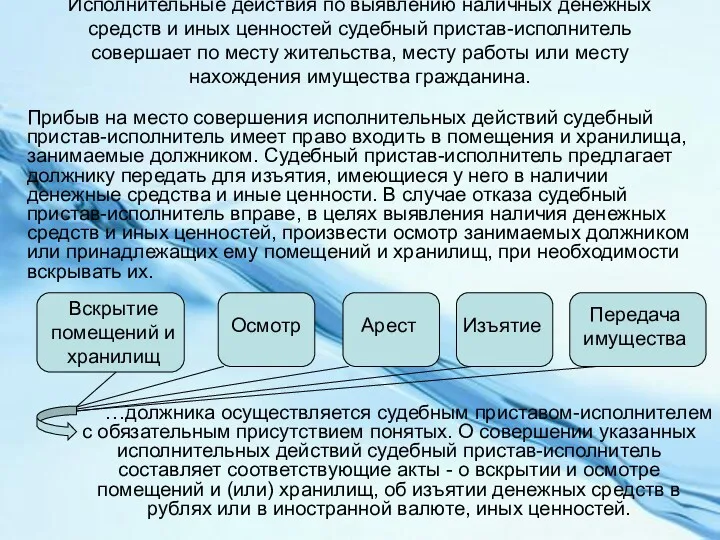 Исполнительные действия по выявлению наличных денежных средств и иных ценностей