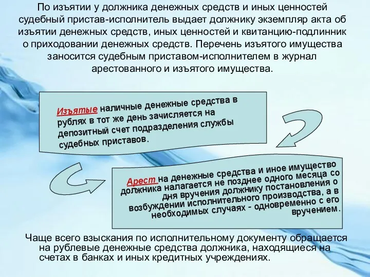 По изъятии у должника денежных средств и иных ценностей судебный