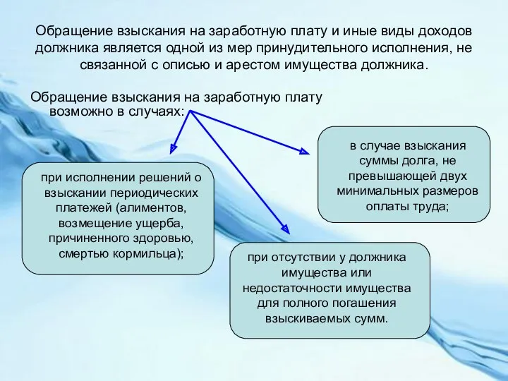 Обращение взыскания на заработную плату и иные виды доходов должника