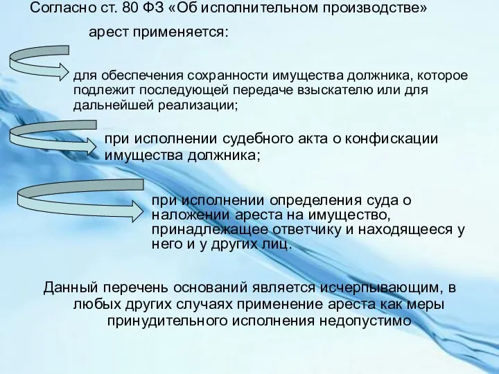 Согласно ст. 80 ФЗ «Об исполнительном производстве» арест применяется: Данный