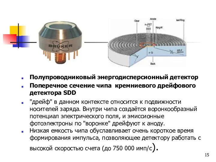 Полупроводниковый энергодисперсионный детектор Поперечное сечение чипа кремниевого дрейфового детектора SDD
