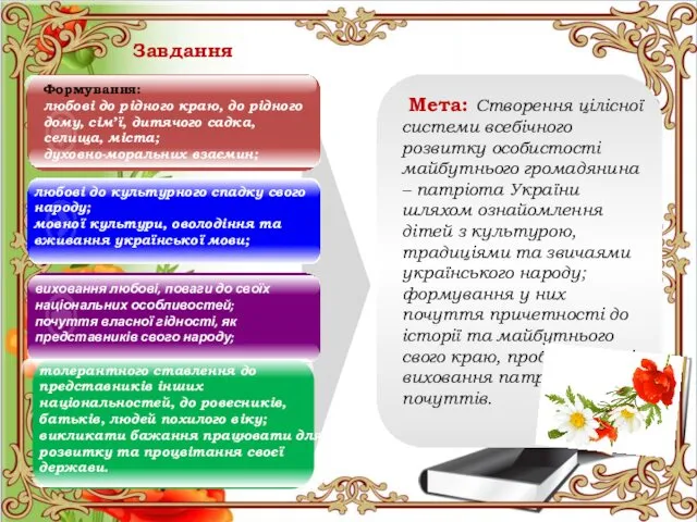 любові до культурного спадку свого народу; мовної культури, оволодіння та вживання української мови;