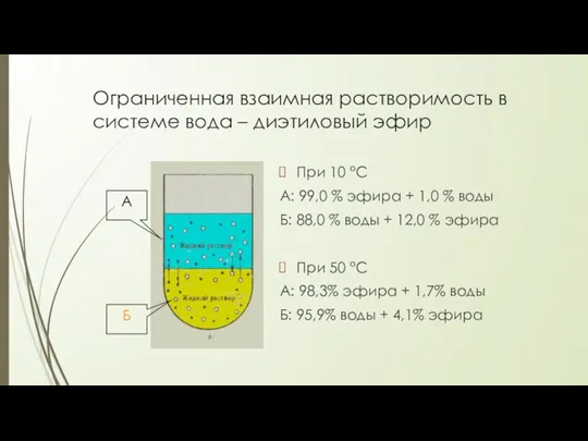 Ограниченная взаимная растворимость в системе вода – диэтиловый эфир При