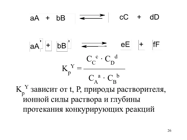 CCc · CDd KpY = ————— CAa · CBb KpY