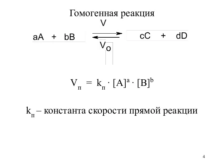 Гомогенная реакция Vп = kп · [A]a · [B]b kп – константа скорости прямой реакции