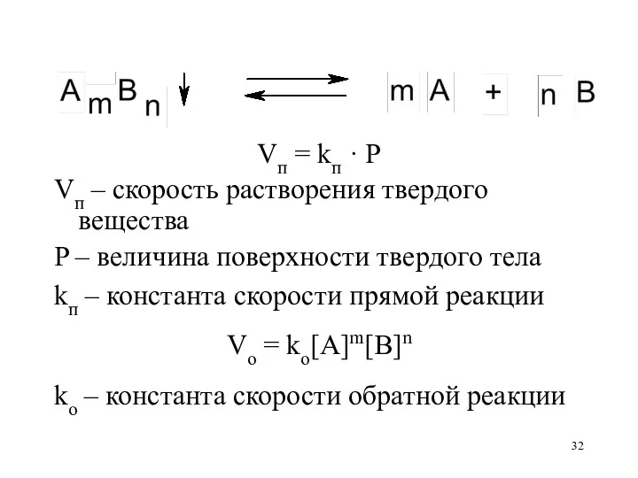 Vп = kп · P Vп – скорость растворения твердого