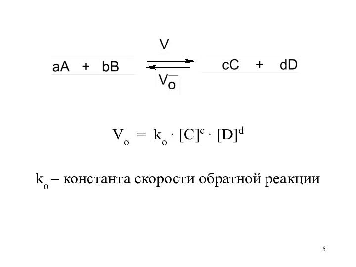 Vо = kо · [C]c · [D]d kо – константа скорости обратной реакции