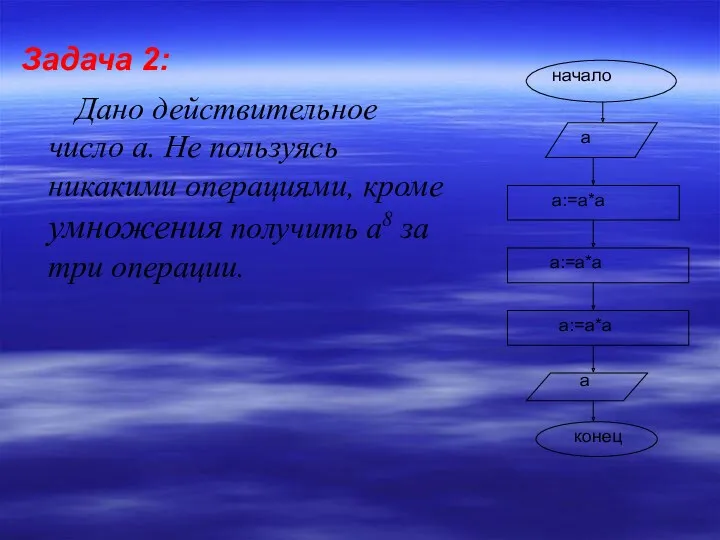 Задача 2: Дано действительное число а. Не пользуясь никакими операциями,