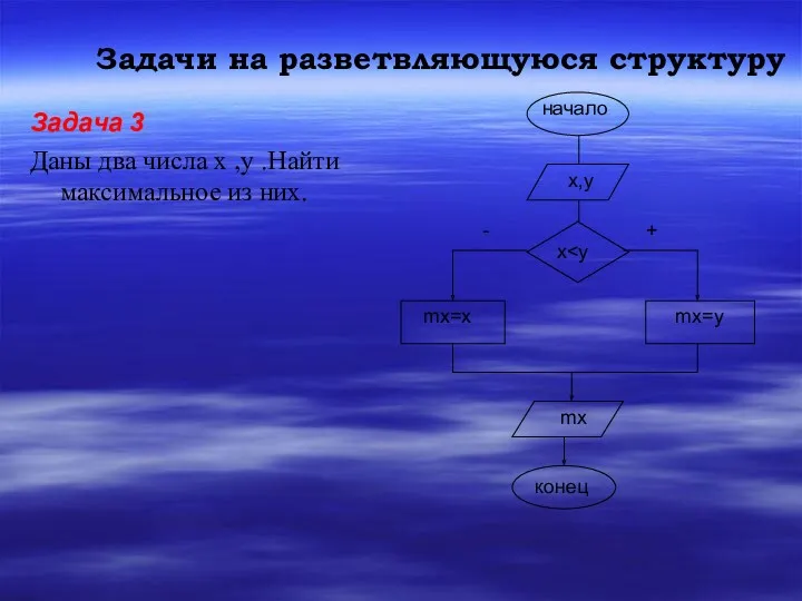 Задачи на разветвляющуюся структуру Задача 3 Даны два числа x