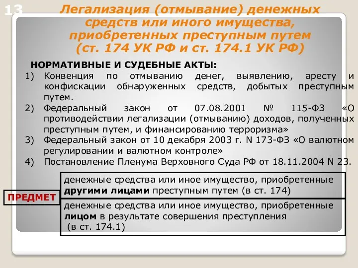 Легализация (отмывание) денежных средств или иного имущества, приобретенных преступным путем