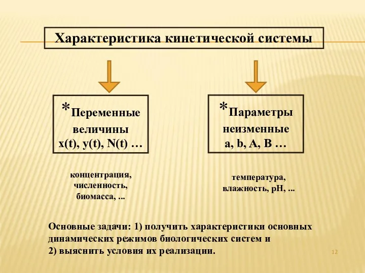 Характеристика кинетической системы *Переменные величины x(t), y(t), N(t) … *Параметры